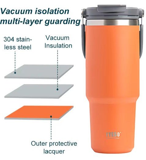 30 oz Stainless Steel Tumbler – Double - Walled Insulated, Hot & Cold with Leakproof Lid, Straw, and Flip - Top Handle - Naved Products30 oz Stainless Steel Tumbler – Double - Walled Insulated, Hot & Cold with Leakproof Lid, Straw, and Flip - Top Handle